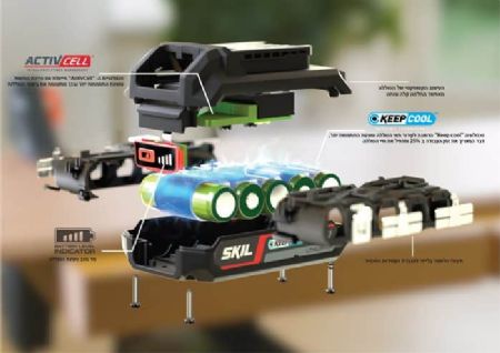 סוללה 20V 2.0Ah בטכנולוגיית Keep Cool + מטען 20V 2.4A במארז - SKIL